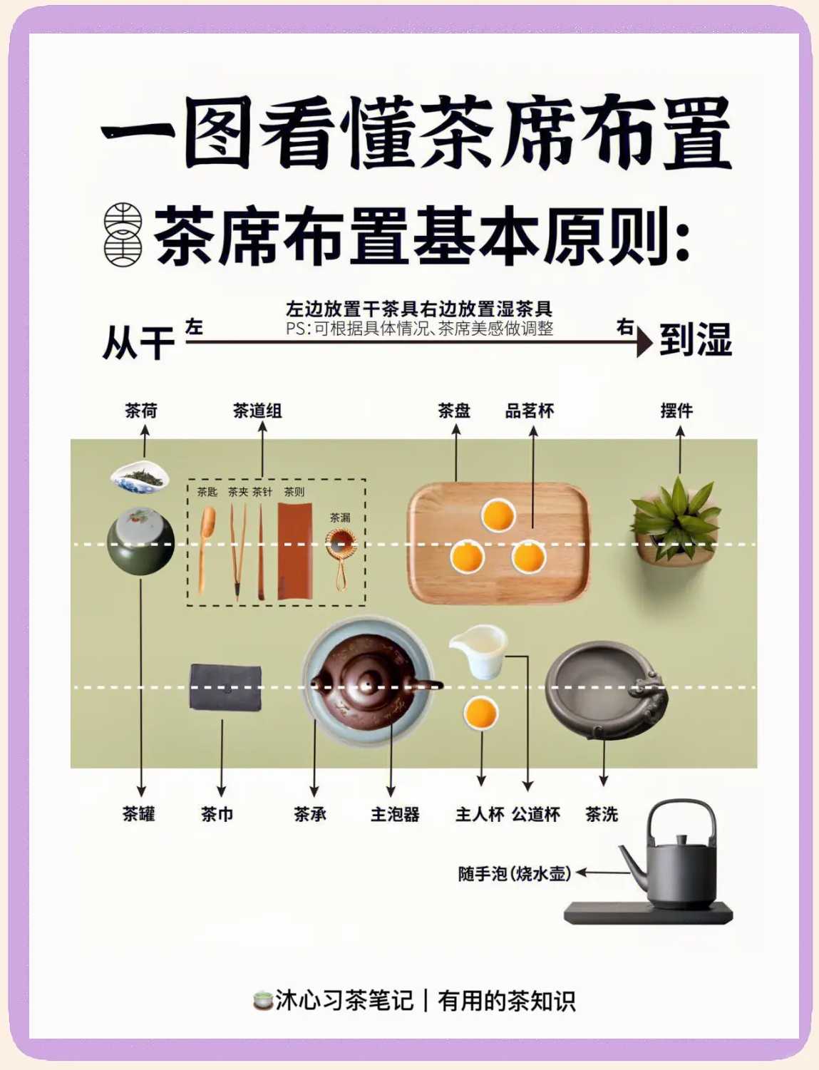 科普展现:茶几风水知识（茶几风水知识讲解）