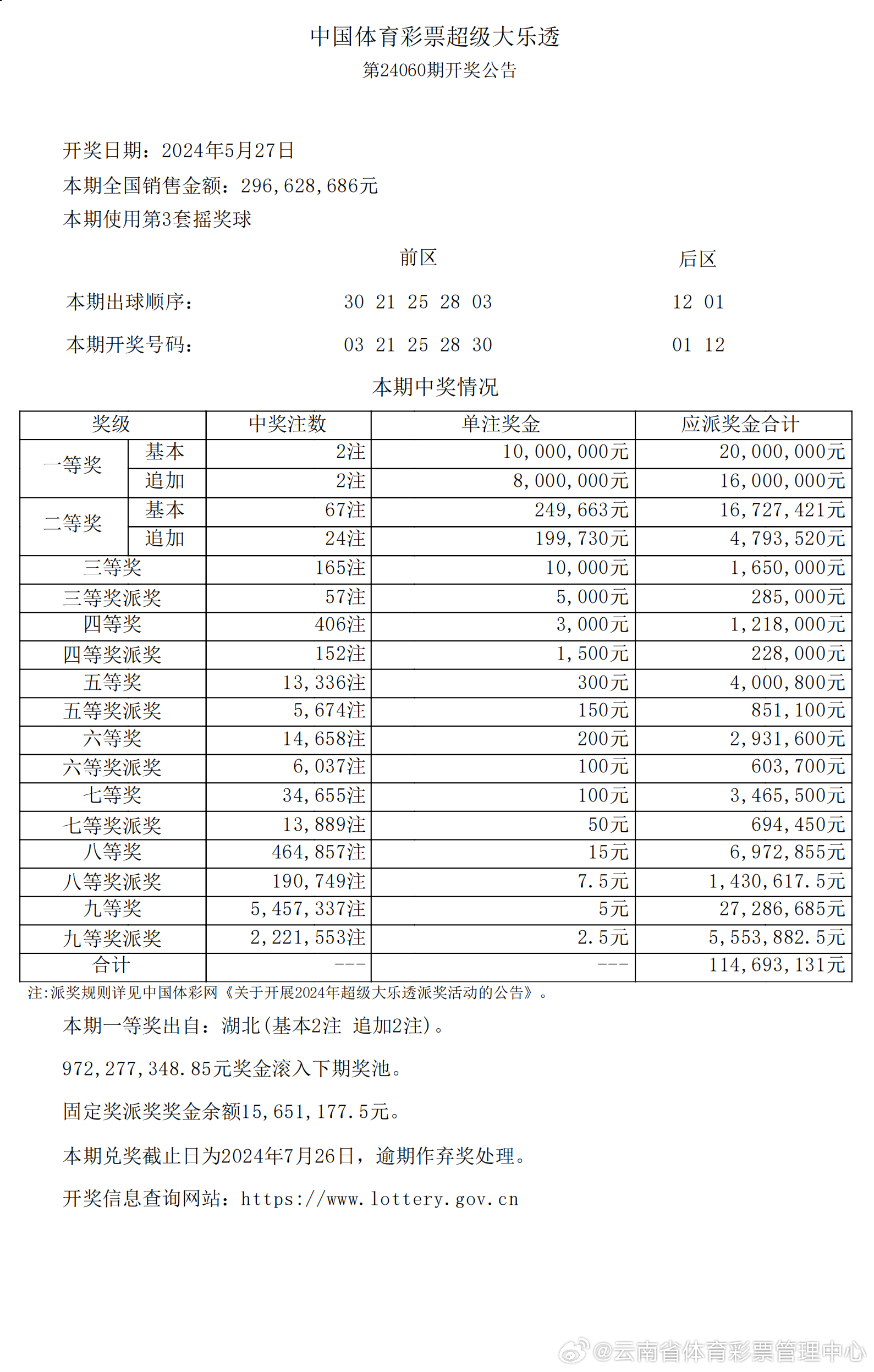 新澳2024今晚开奖