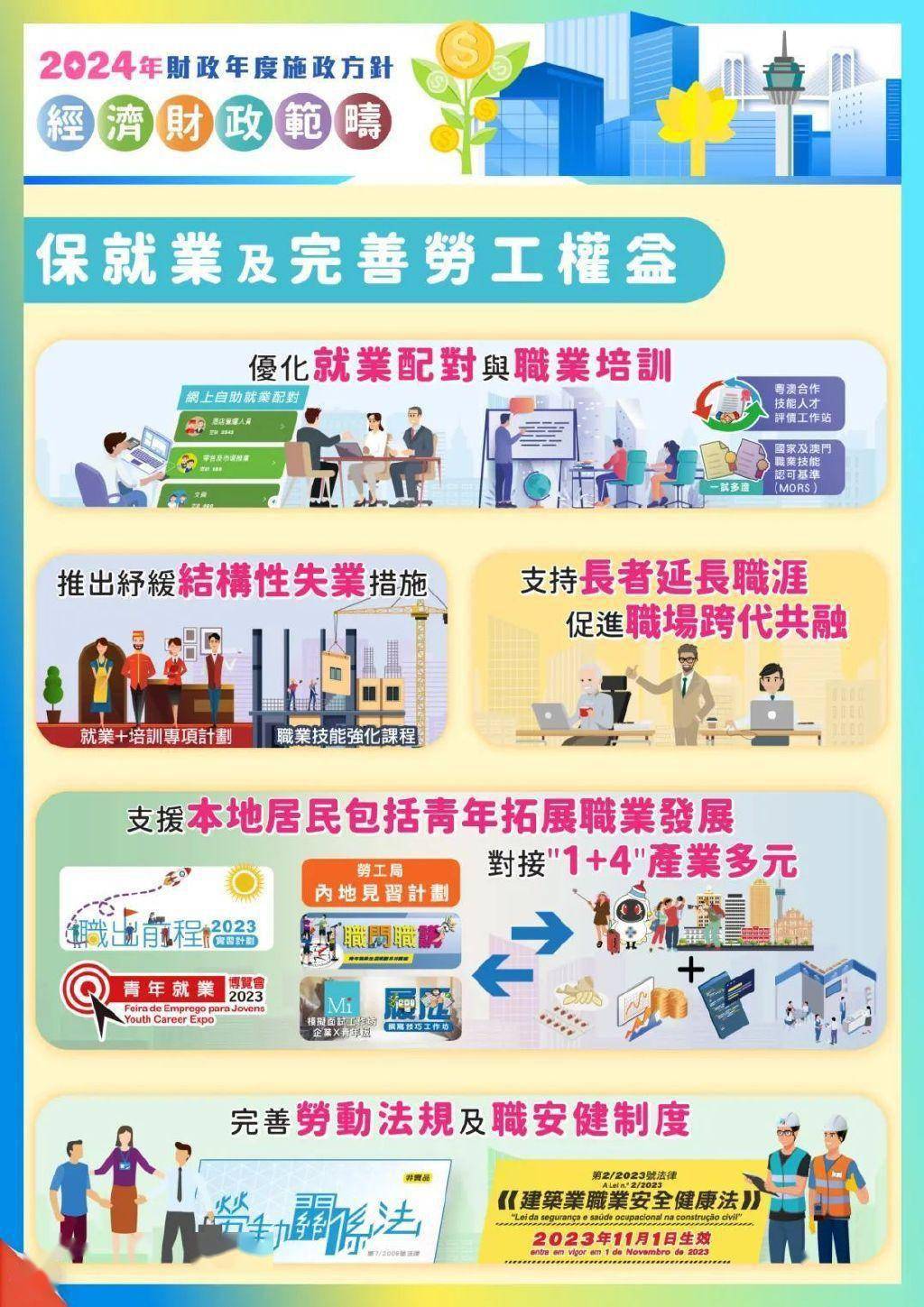 新澳门资料大全免费2024