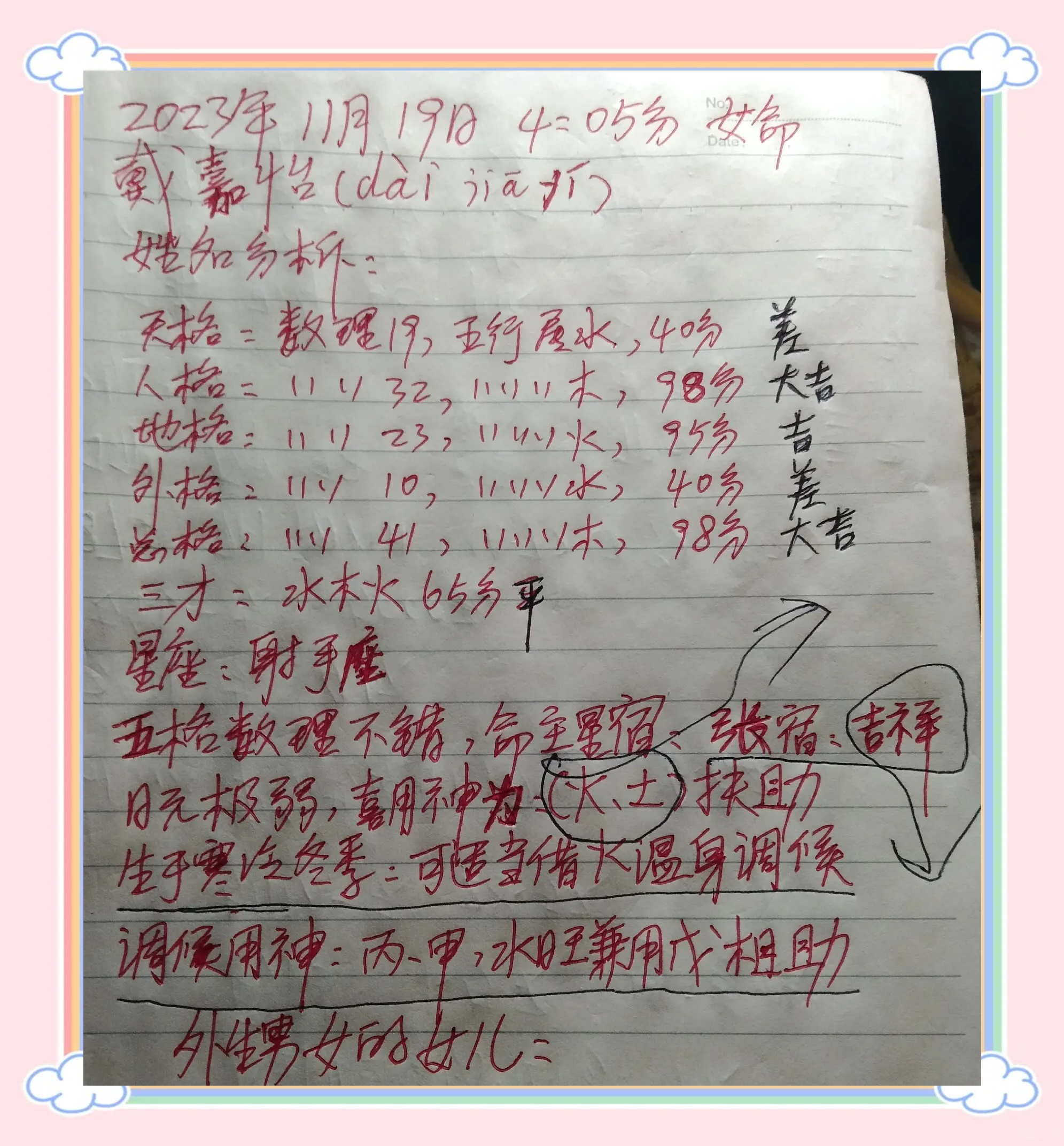 姓名五行分析