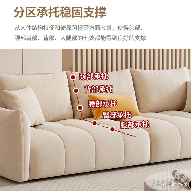 科普展现:沙发如何选择（沙发如何选择海绵）