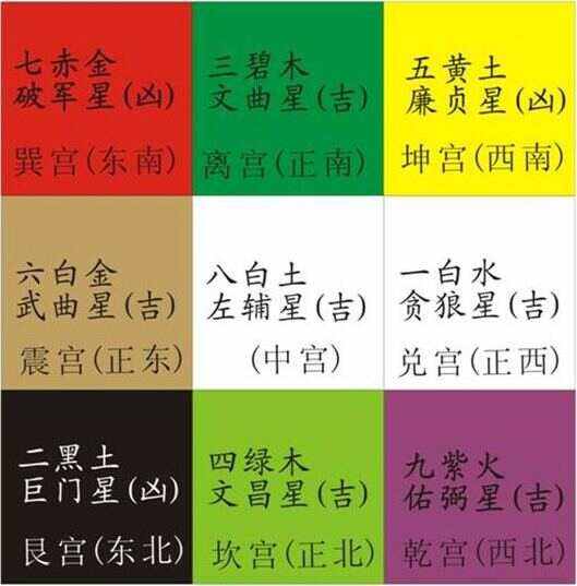 科普展现:卧室桃花风水局（卧室桃花运风水）