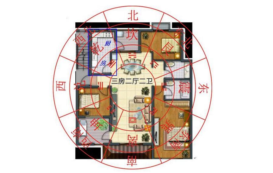 风水 第5页
