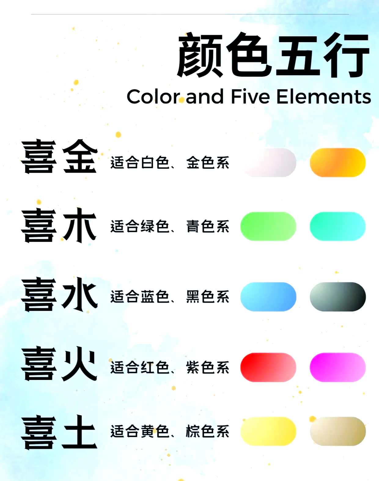科普展现:五行颜色（五行颜色对照表）