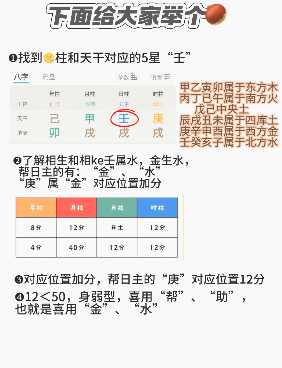 科普展现:怎么查五行（生辰八字怎么查五行）