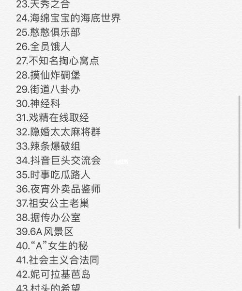 科普展现:搞笑群聊名称（搞笑群聊名称推荐）