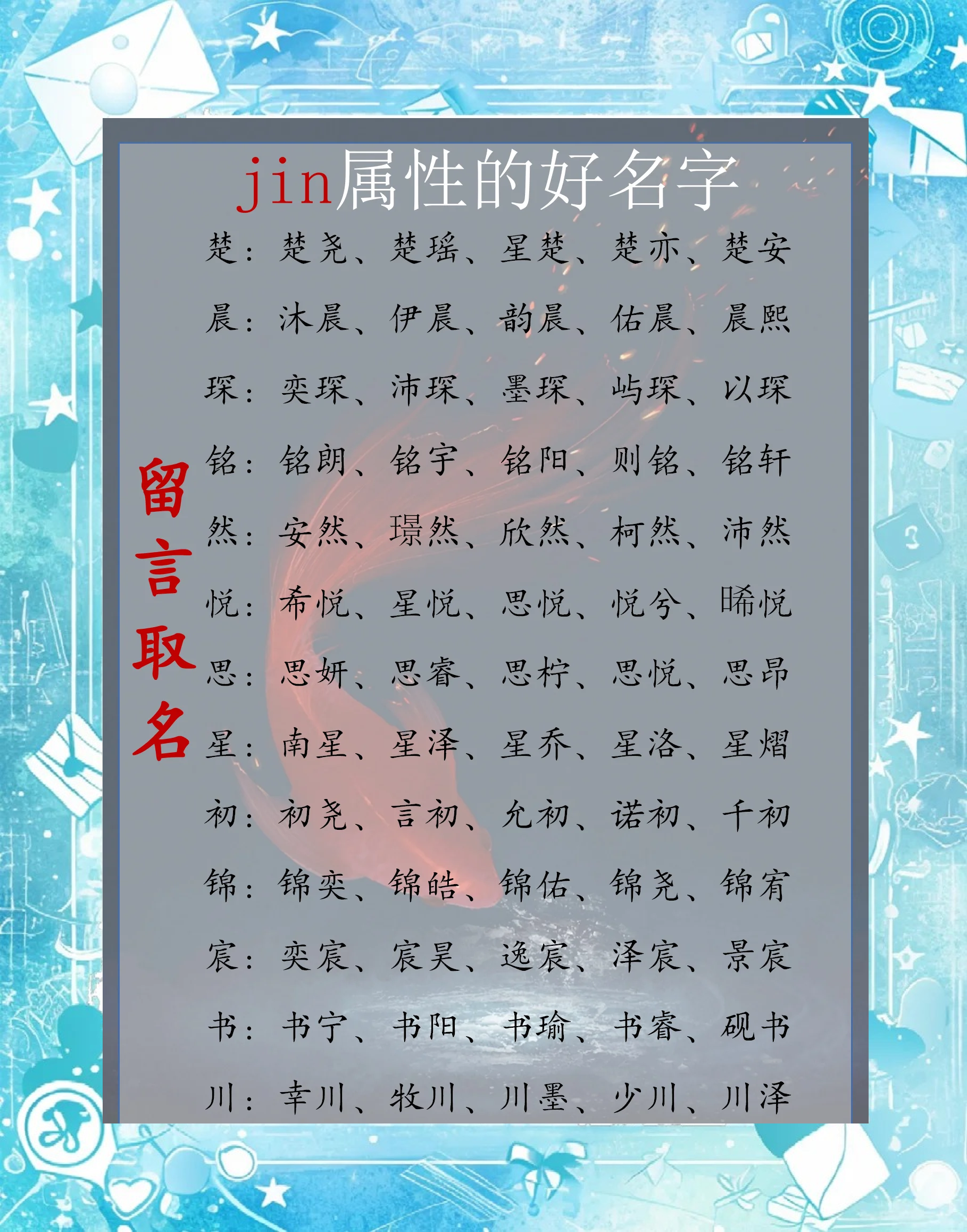科普展现:起名用字（起名用字男孩）
