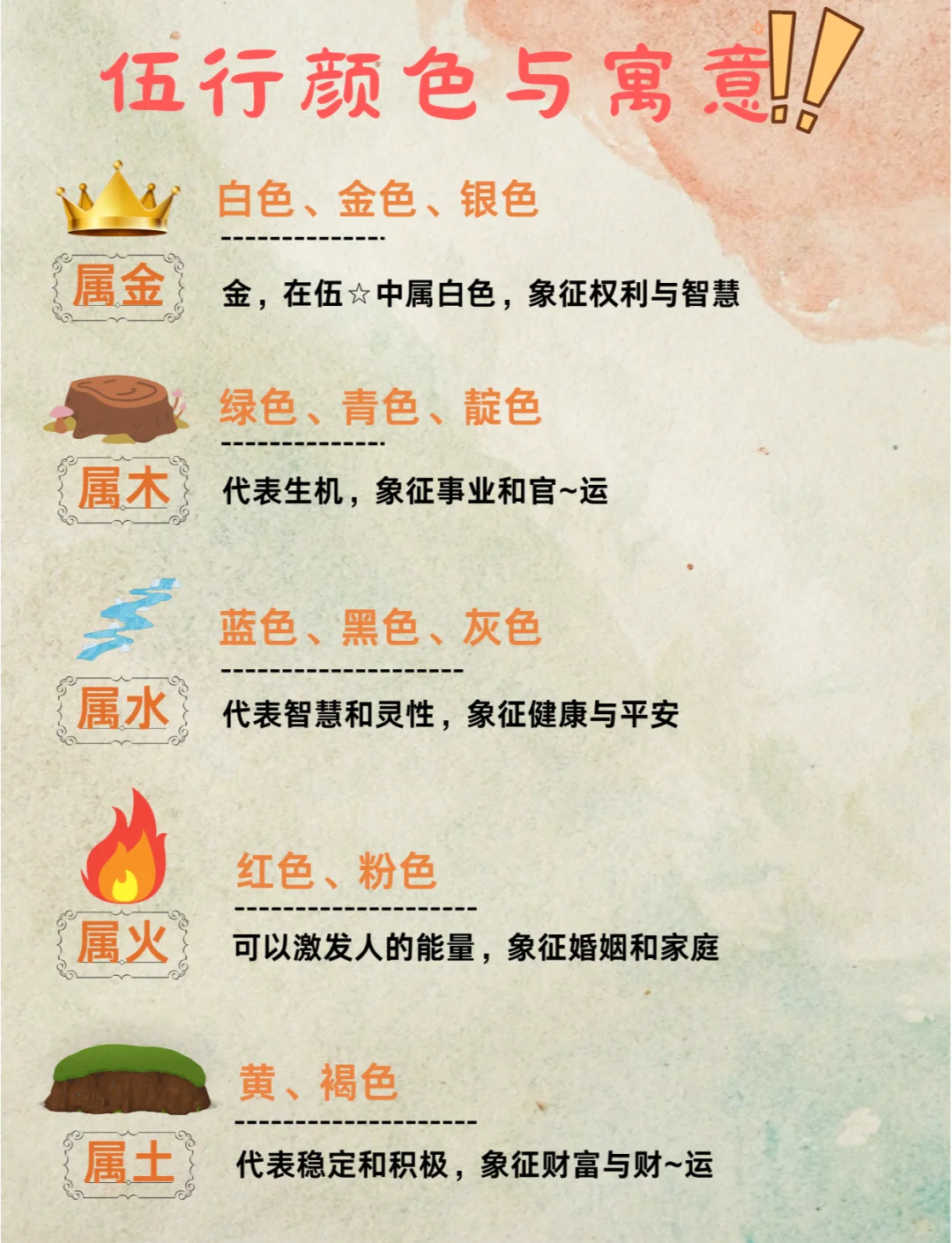 月五行属性什么