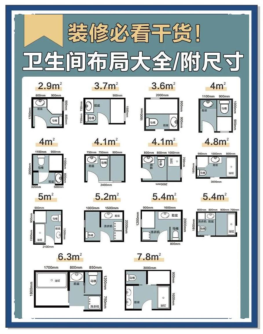 卫生间布局风水