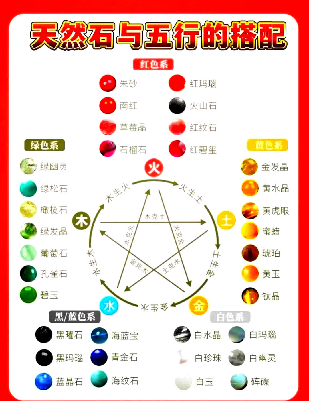 玉五行属性