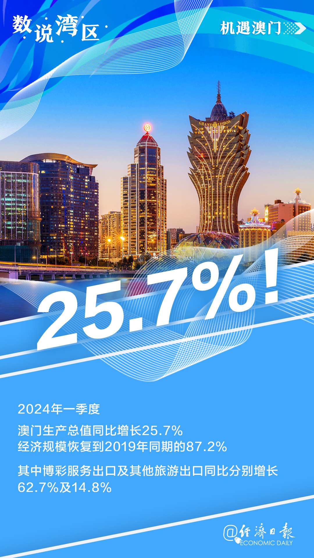 新澳门2024精准资料大全54