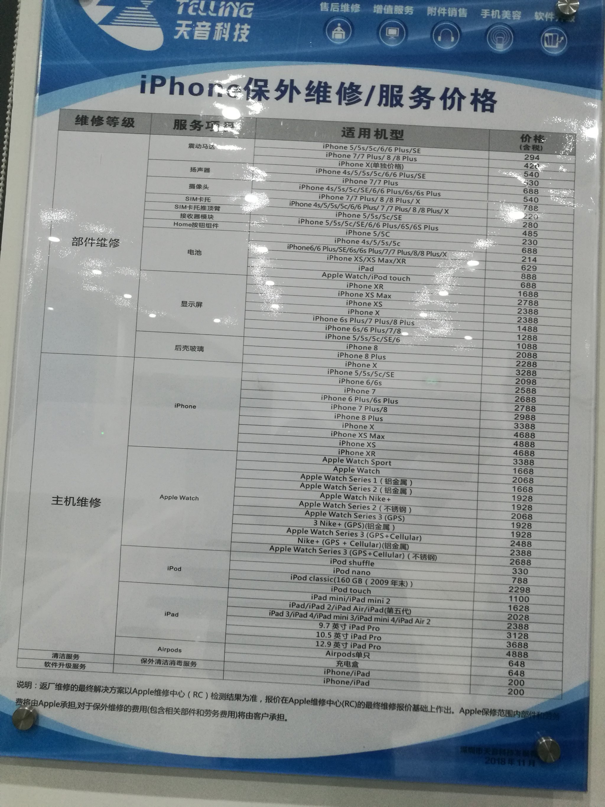 免费测店名打分