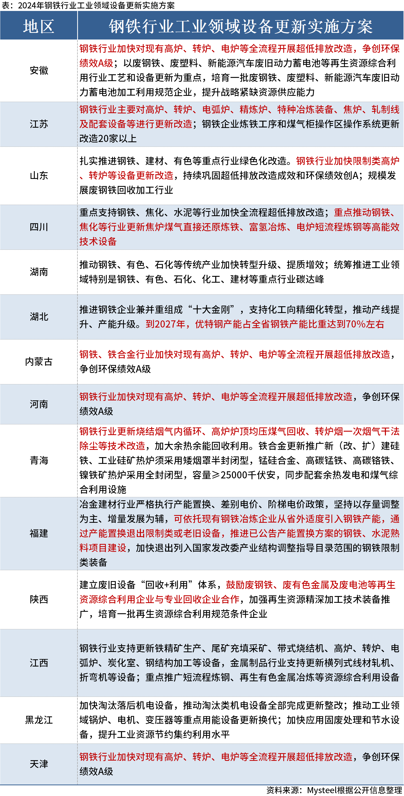 澳门正版资料免费更新平台