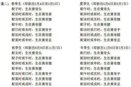 卯时出生男孩命运