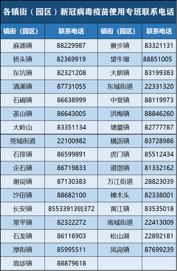 澳门4949资料大全