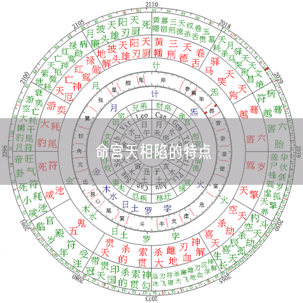 科普展现:命宫天刑（命宫天刑天哭）