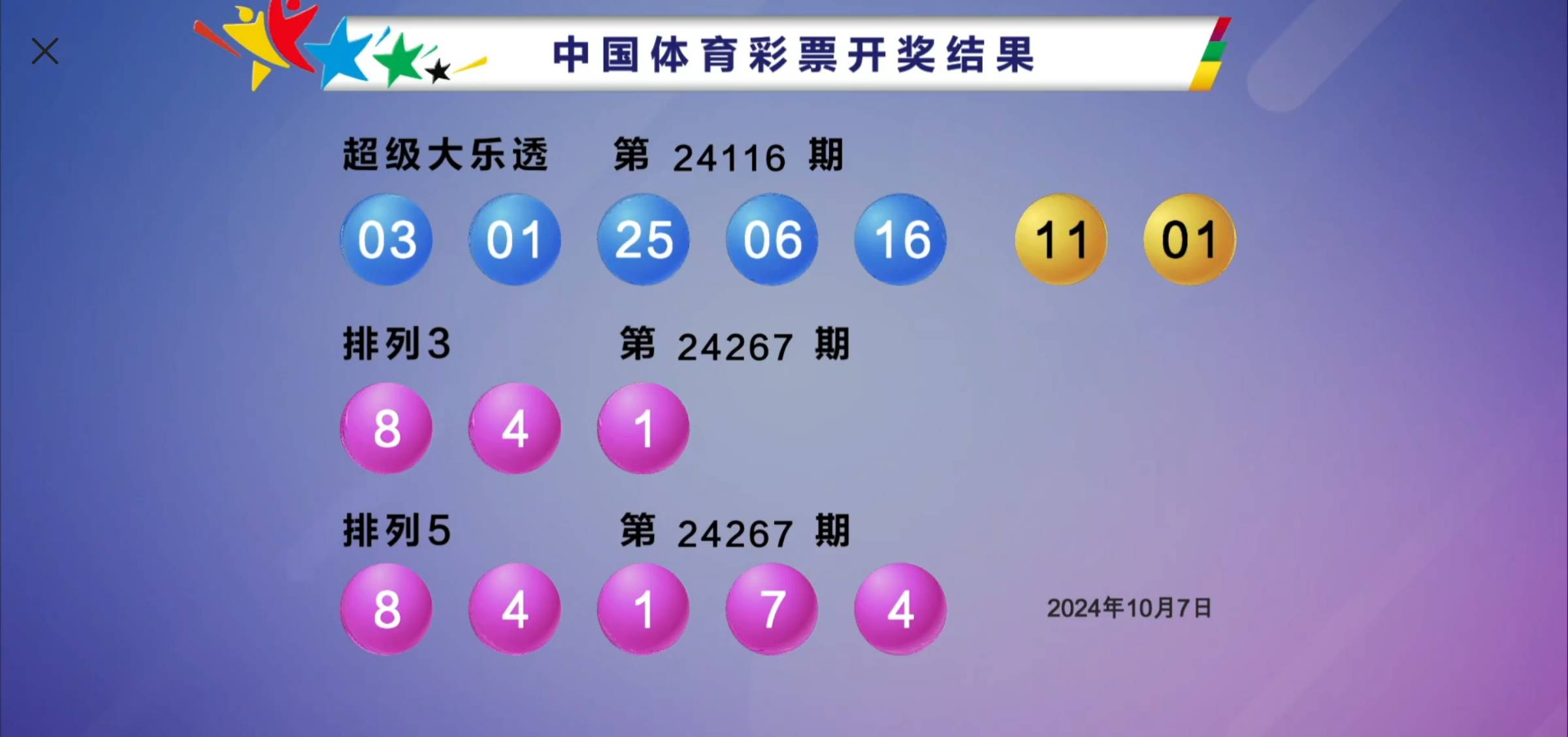2024澳彩开奖记录查询表最新