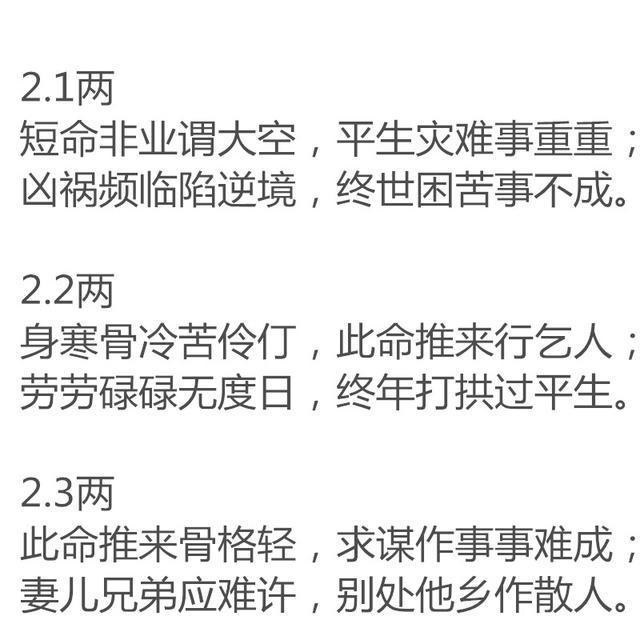 科普展现:称骨算命歌解释（称骨算命原版）