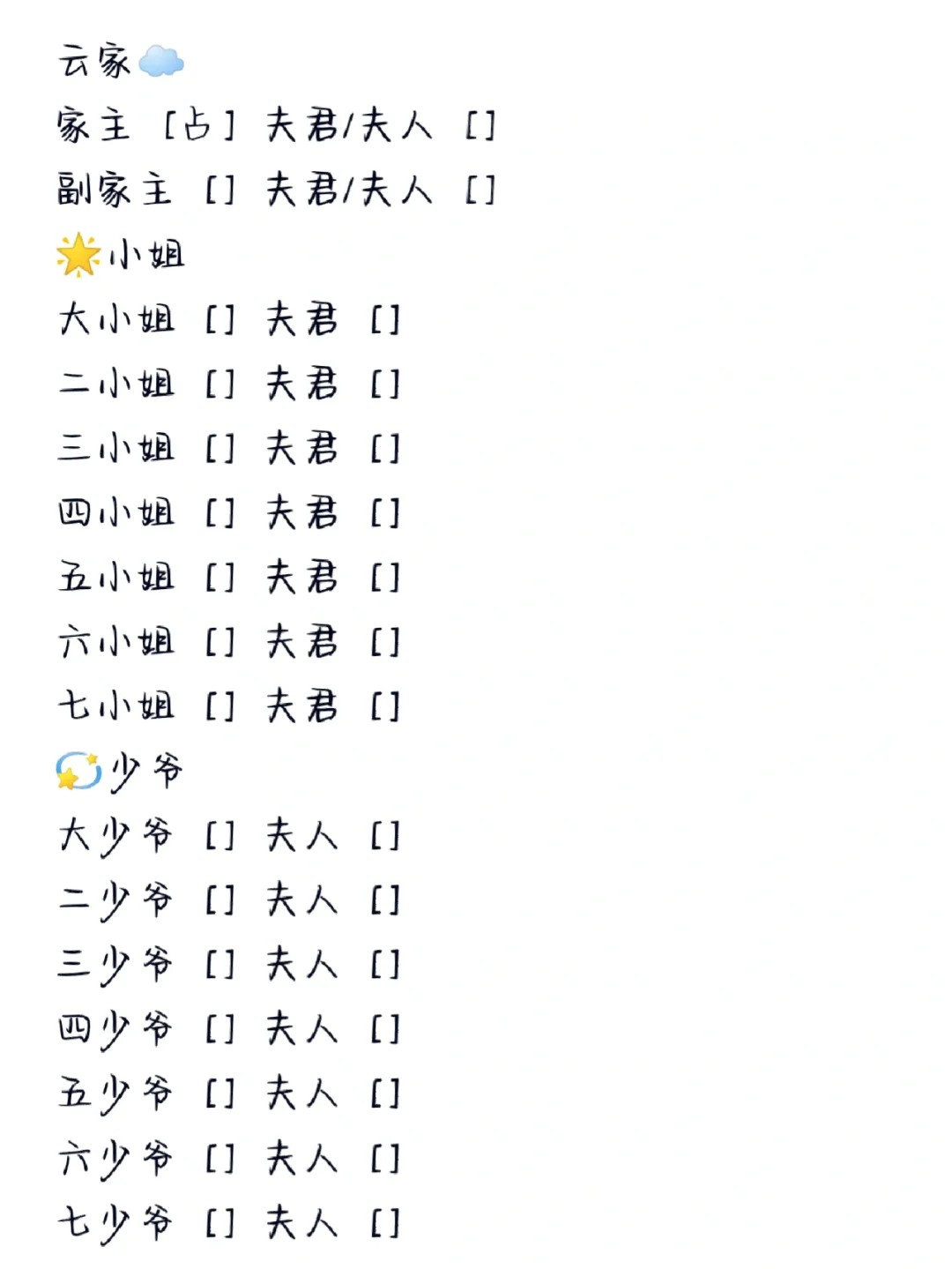 家族群名字