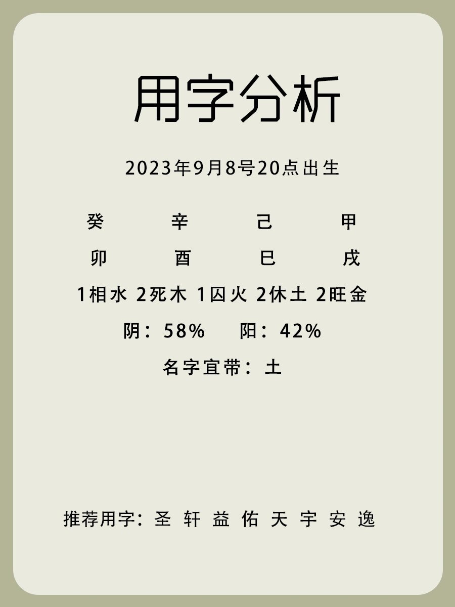 卢姓男孩名字大全