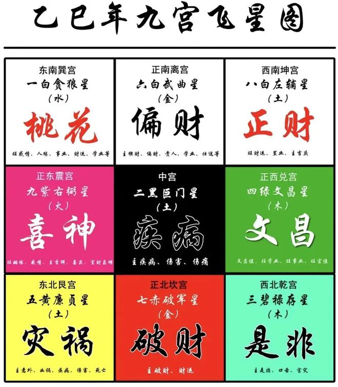 住宅旺财四原