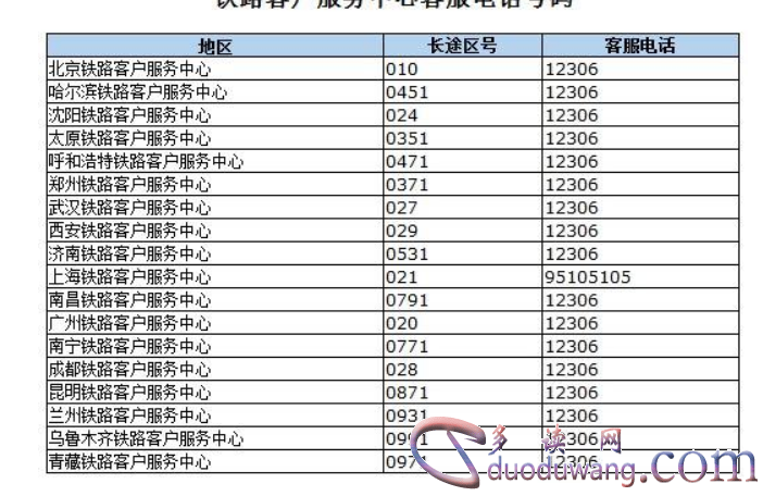 怎么通过姓名找人