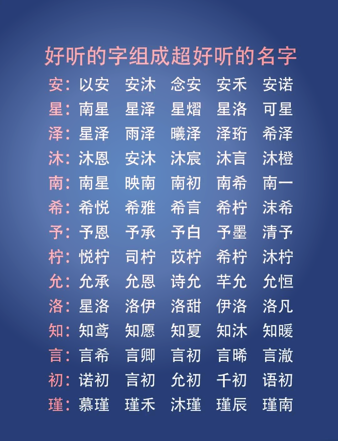 科普展现:焜字取名寓意（焜字取名吉凶）