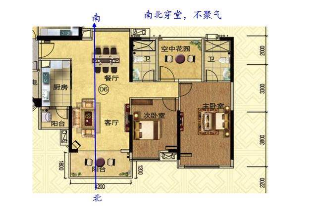客厅旺财风水布局