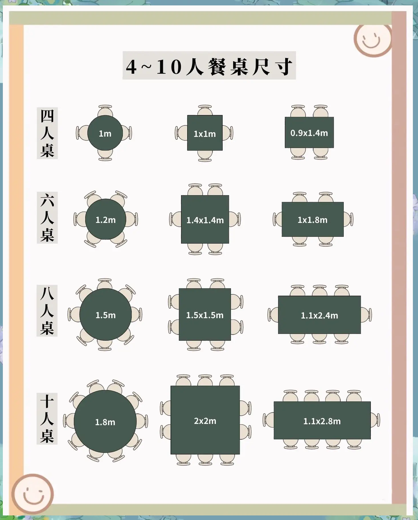 科普展现:餐桌风水讲究（餐桌风水禁忌）