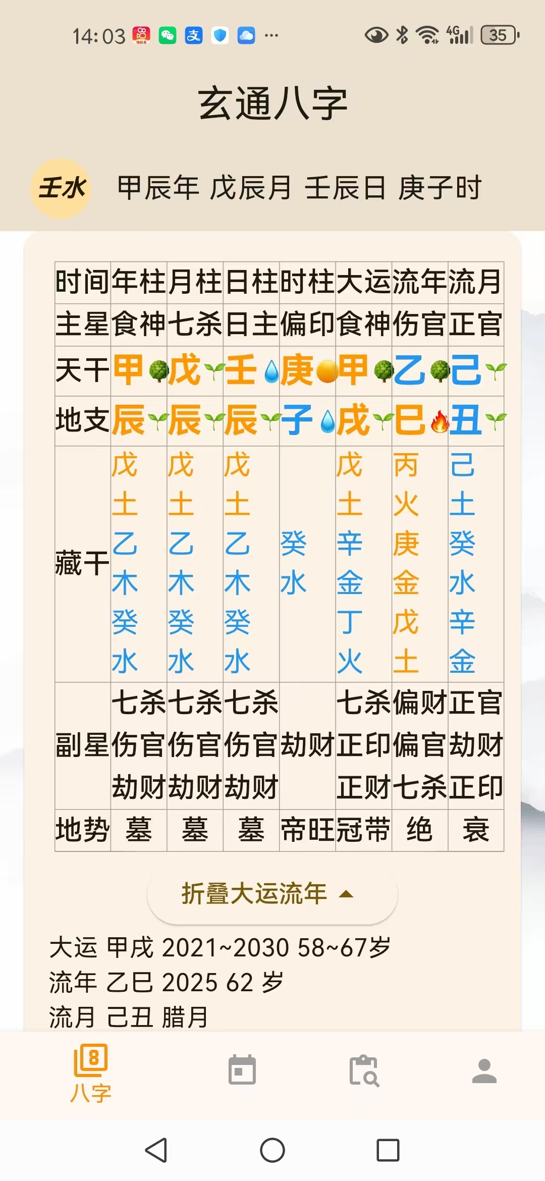 科普展现:五行算命网（算五行免费）