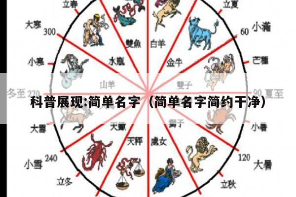 解决方案 第27页
