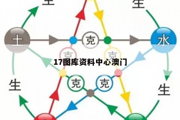 17图库资料中心澳门
