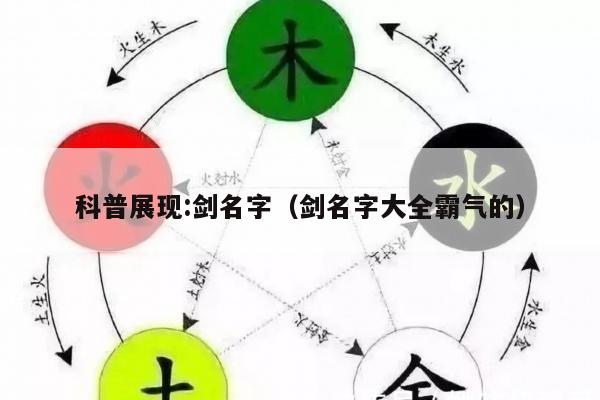 科普展现:剑名字（剑名字大全霸气的）