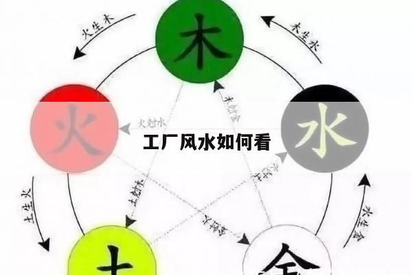 工厂风水如何看