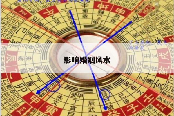 影响婚姻风水