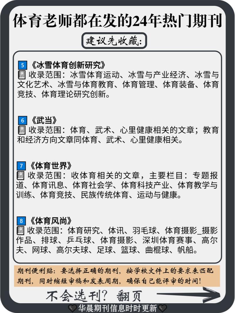 体育教育类期刊,体育教育类期刊排名