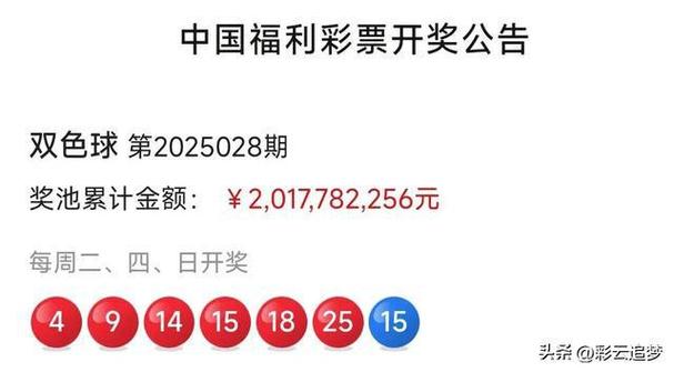 开奖公告今日,开奖公告今日双色球开奖号码