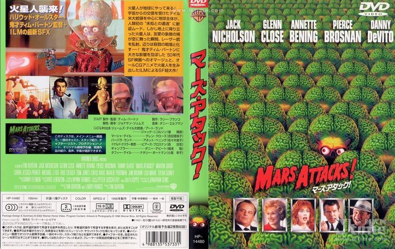 火星人玩转地球,火星人玩转地球免费观看国语版