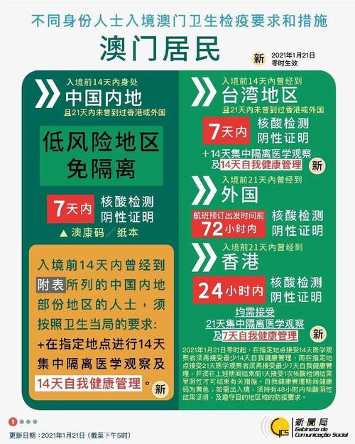 新澳门特马今晚开什么码,新澳门特马今晚开什么码管家婆
