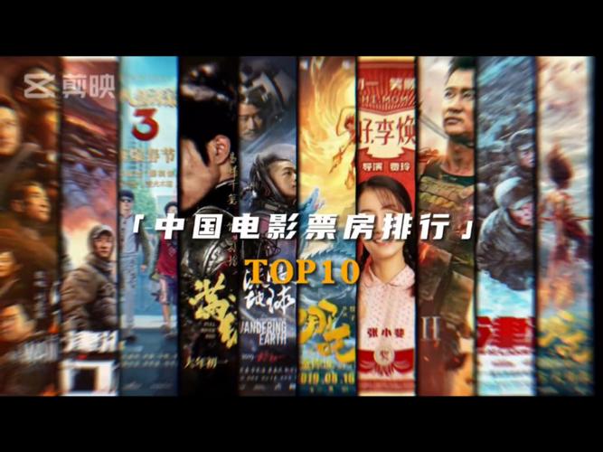 经商必看电影排行榜前十名,中国经商必看三部电影