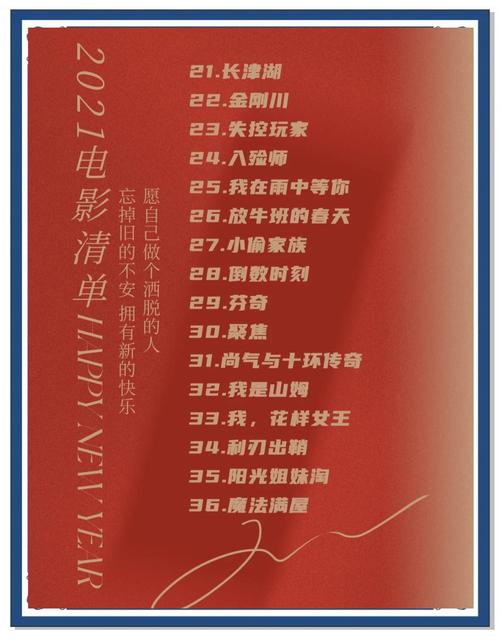2021年最好看的电影排行榜前十名,2021年最好看的电影排行榜前十名有哪些