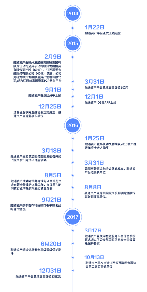 广东八二站免费提供资料,广东八二站免费提供资料9327