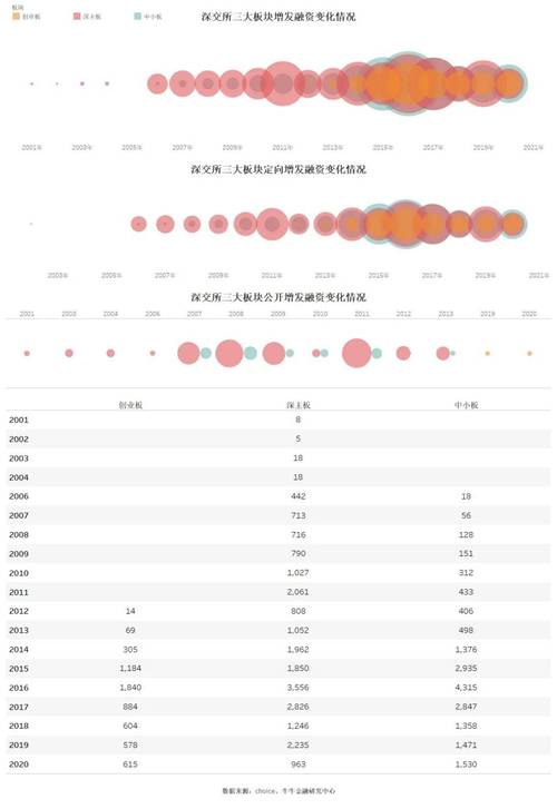 2023新奥开码全部记录,新奥六开彩开奖结果2020
