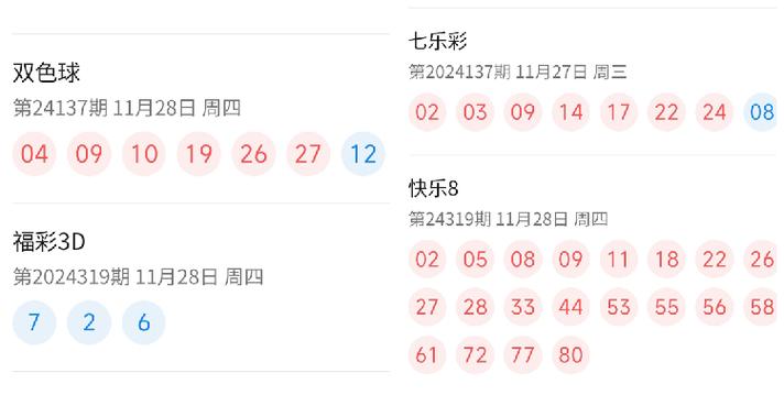 今日全国开奖结果,今日全国开奖结果3d