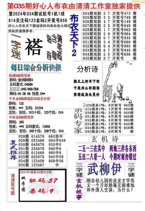 今日3d预测最新最准,今日3d预测最新最准302期