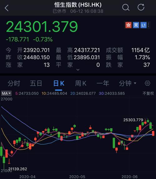 香港特马开什么号码,今晚香港特马开什么号码