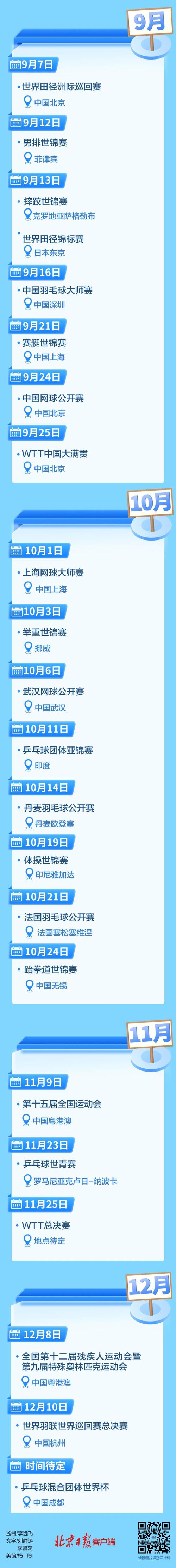 近期大型体育赛事,近期大型体育赛事有哪些