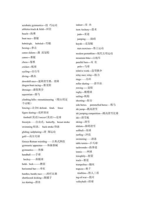 各种体育赛事,各种体育赛事的英文表达