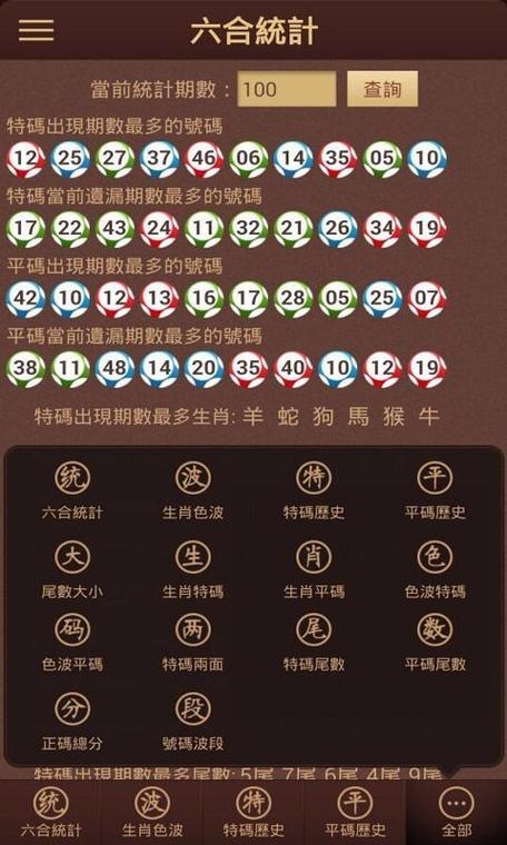 澳门码黄大仙资料大全,澳门黄大仙精选论坛资料大全