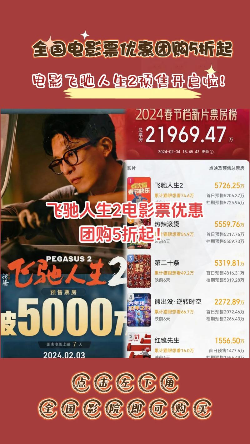 2022年春节档电影排行榜,2022年春节档电影排行榜票房